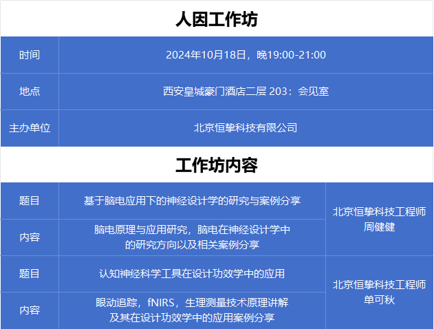 恒挚协办 | 中国人类工效学学会第4届设计工效学暨第2届神经设计学学术会议第三轮通知（最后一轮）