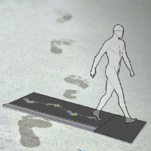 BTS P-WALK 步态足压测试系统