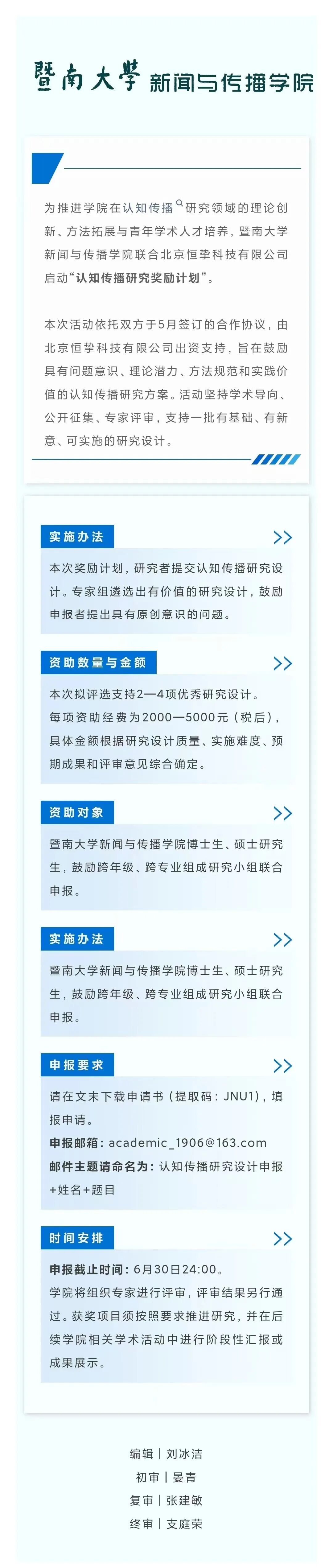 恒挚基金|第一期认知传播研究设计奖励计划