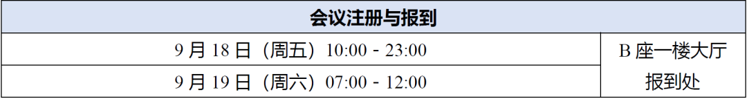 恒挚协办|中国人类工效学学会第6届设计工效学暨第3届神经设计学学术会议(第三轮通知)